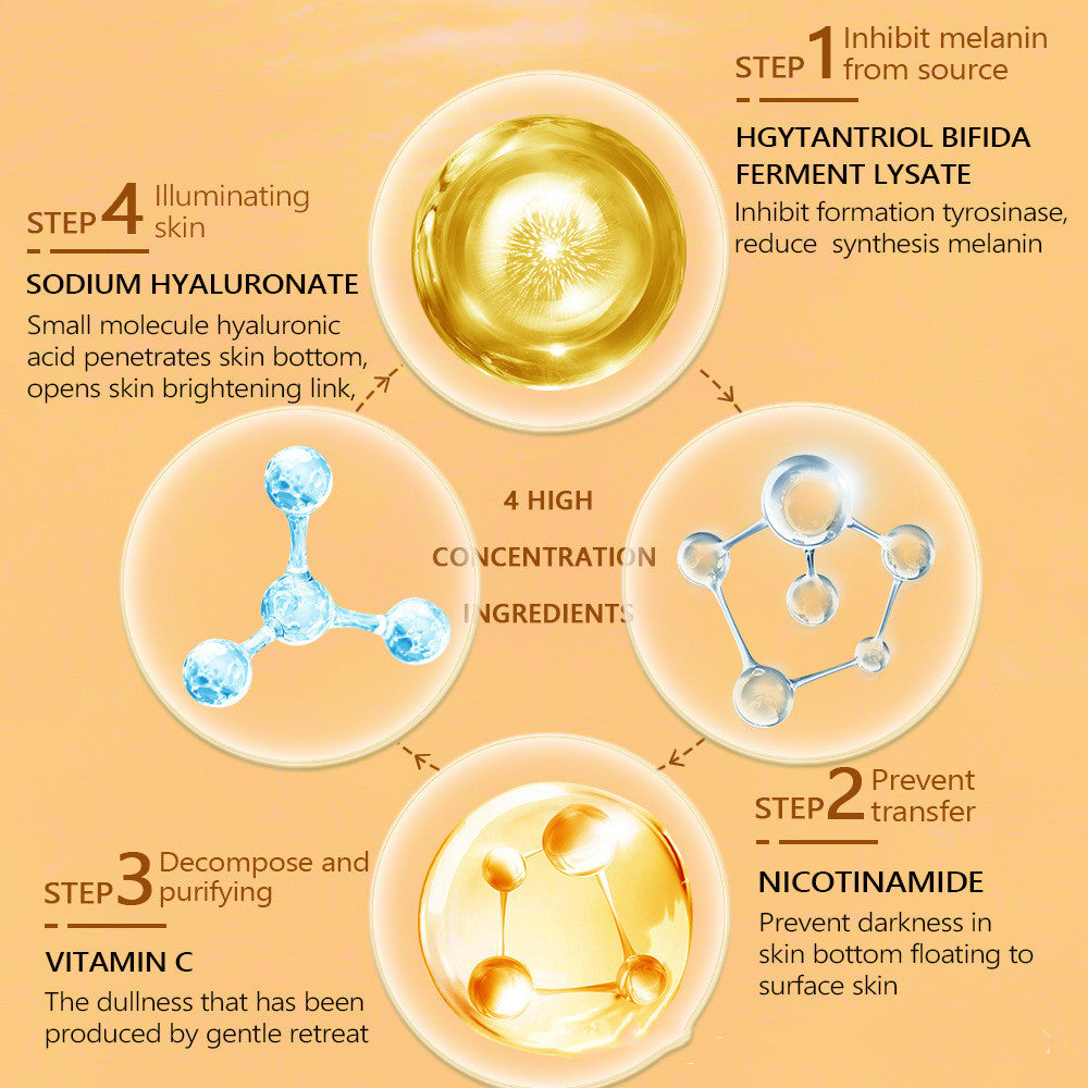 Glowrise™ Vitamin C Brightening Facial Serum – Glowing, Youthful Skin in Every Drop